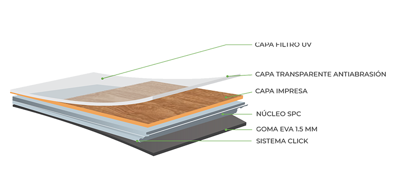 ESTRUCTURA_SPC_FLOOR_02 ESTRUCTURA_SPC_FLOOR_02