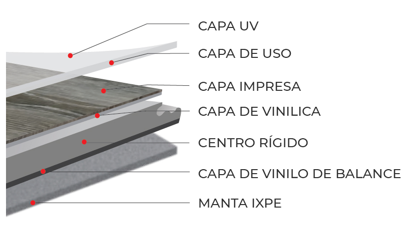 ESTRUCTURA ESPC ESTRUCTURA ESPC