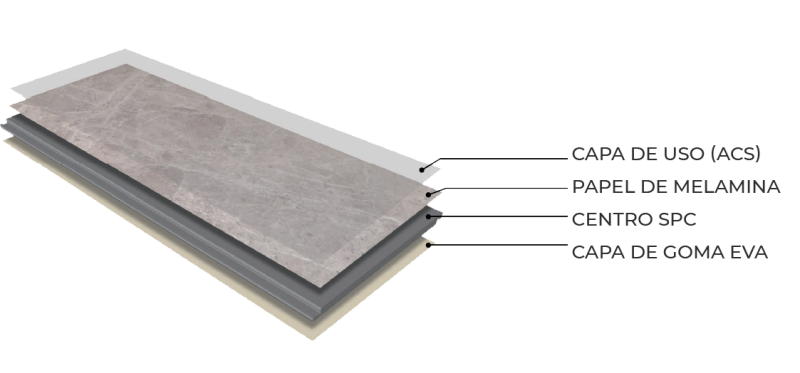 ESTRUCTURA MSPC FLOOR ESTRUCTURA MSPC FLOOR